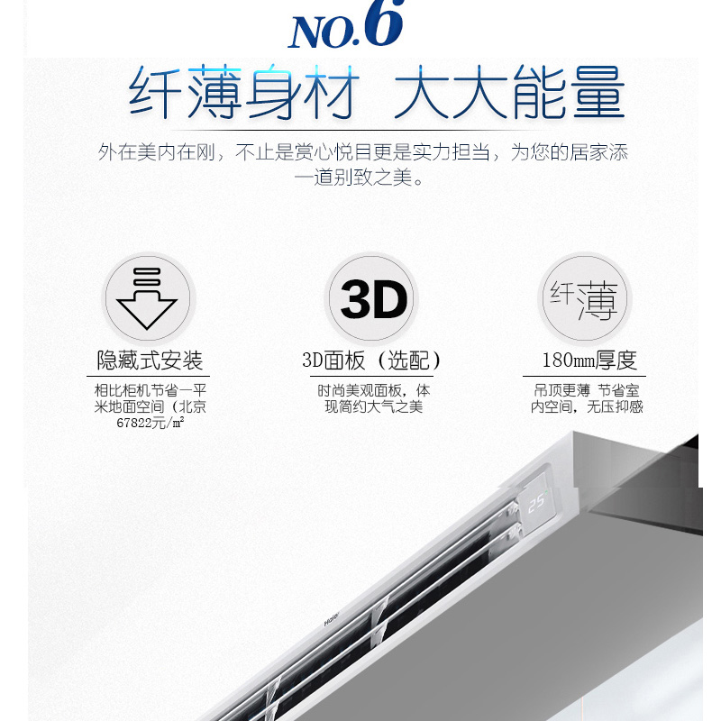 海尔/Haier 空调家用商用客厅一拖一1.5匹家庭中央直流变频隐藏式 冷暖型风管机智能控制[1.5匹KFRd-36NW高清大图