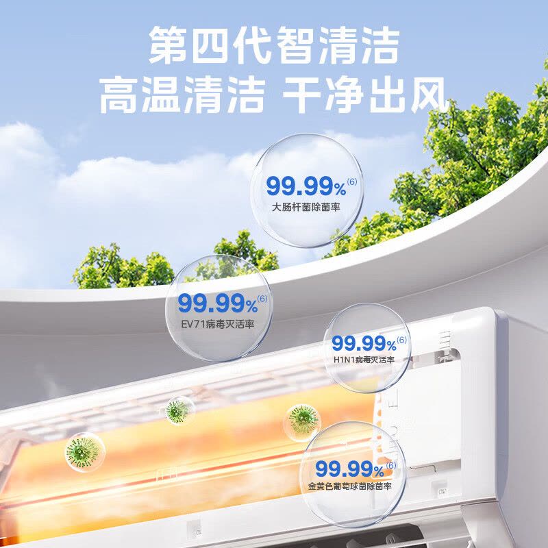 美的(Midea)空调挂机冷静星大1.5匹家用一级能效变频冷暖客厅卧室巨省电智能挂式空调官方正品KFR-35GW/PH2图片