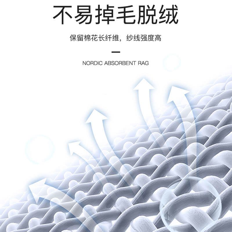 加厚耐用双面菠萝纹款[颜色随机] 2条[买多件更划算] 加厚抹布洗碗布不沾油厨房专用吸水去油擦桌布擦手巾百洁巾清洁布图片