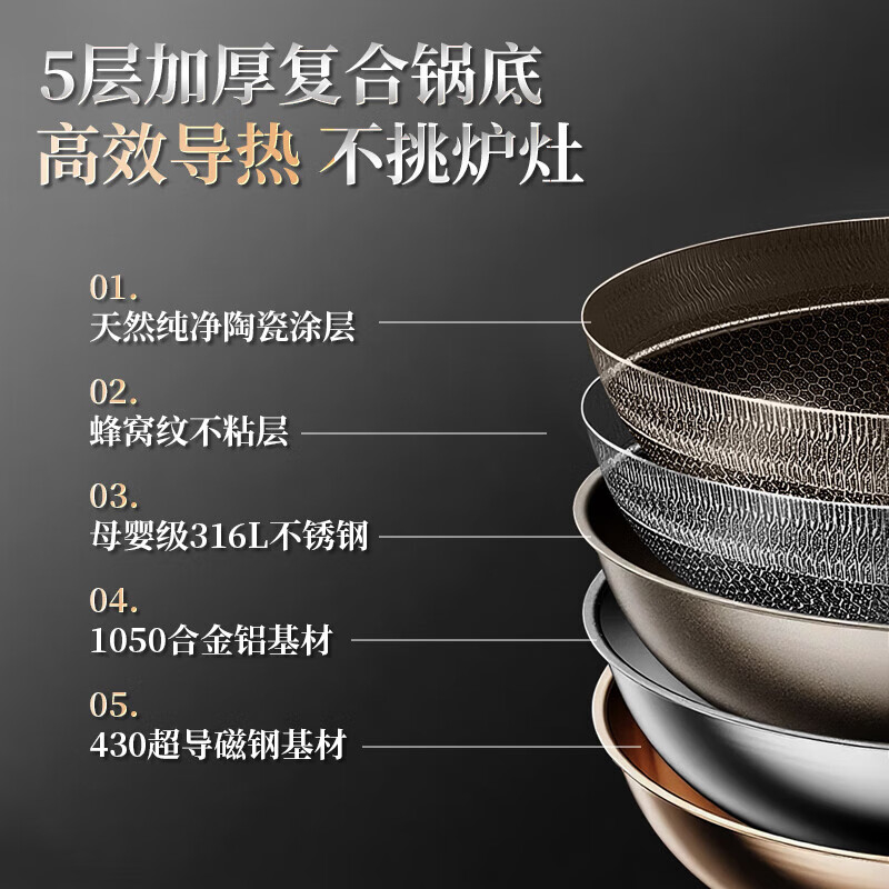 美的炒锅MP-CG32Z05高清大图