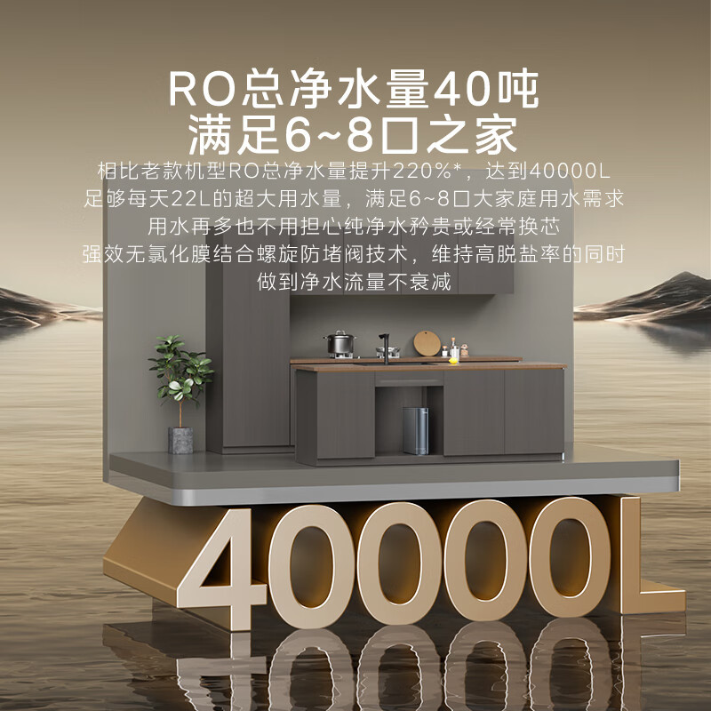 美的(Midea)净水器家用净水机1000G 星河2.0净矿净水器双水直饮 触控式龙头5年RO反渗透矿物质厨下式净饮机