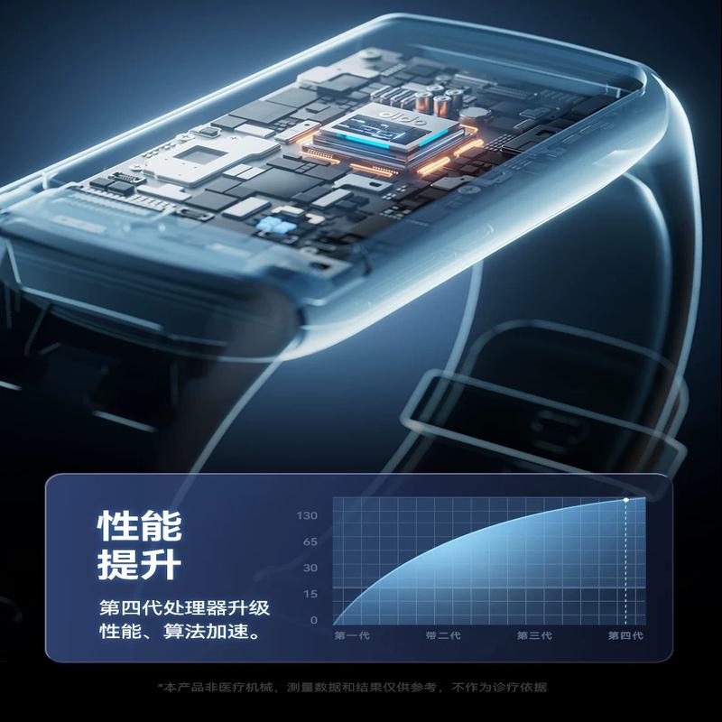 dido嘀嘟 血氧血压心电手环F50SPro(颜色随机)高清大图