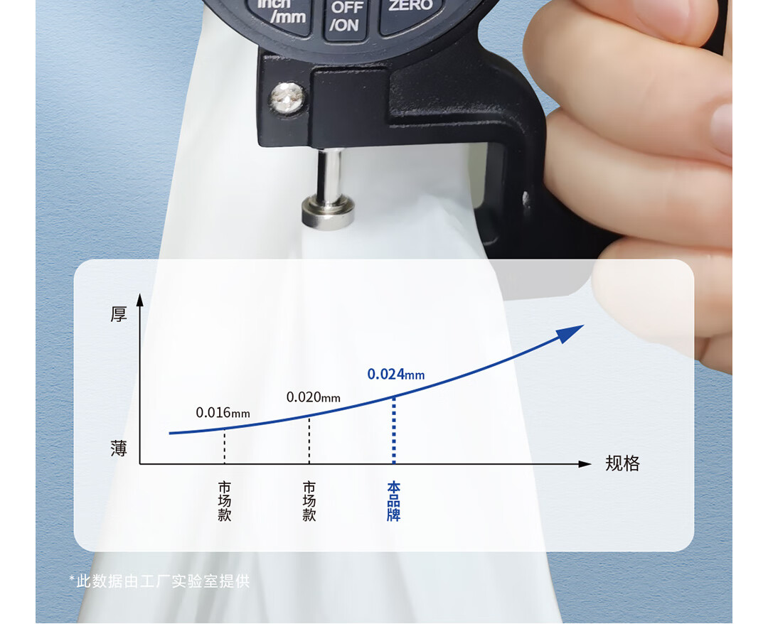 柚家 免撕抽绳式垃圾袋 50*55cm*1卷[大号60只]477535(影)高清大图