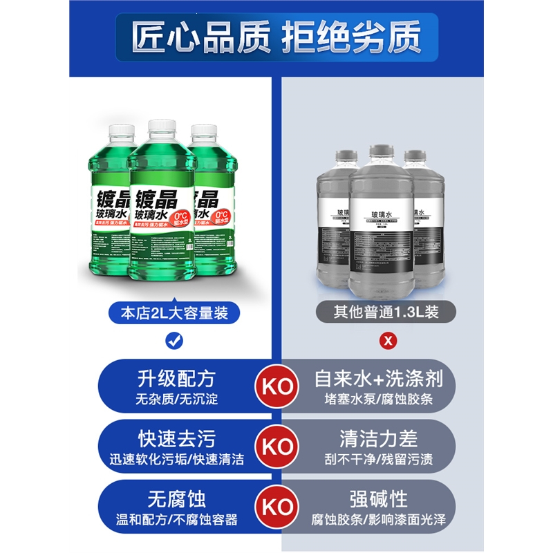 指南车(zhinanche)镀晶玻璃水汽车用夏季雨刷水防雨驱水去油膜镀膜雨刮精浓缩防冻液