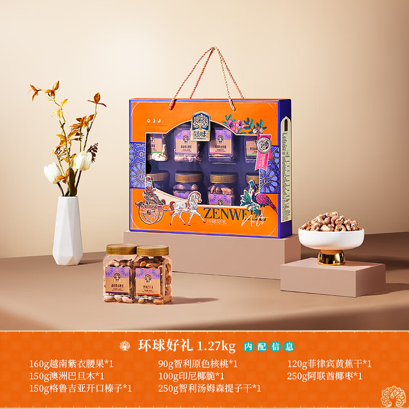 臻味-1.27kg环球(单位:件)