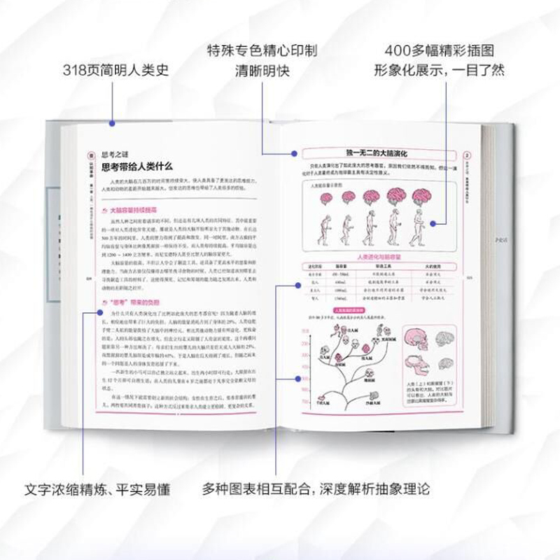 [醉染正版]正版 书籍《超图解人类简史》人类如何从动物到文明 人类文明发展认知农业工业革命科技文化科学经济历史学书人类文
