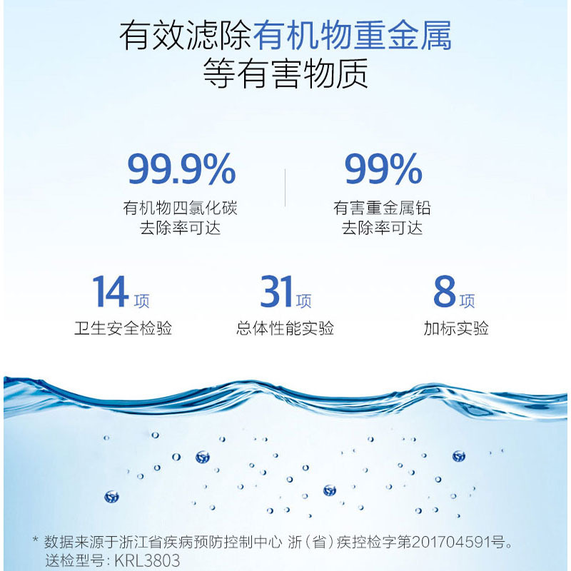 沁园净水器400G饮水机KRL3833/3823/3803模块RO-400型模块式反渗透滤芯