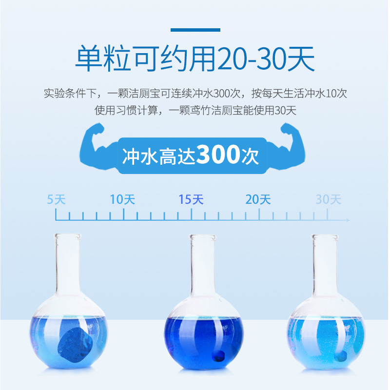 蓝泡泡洁厕宝洁厕灵马桶清洁剂厕所除臭块球清香洁厕灵