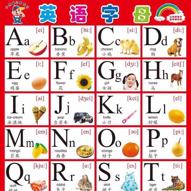 英文字母无声挂图单张英文字母视频