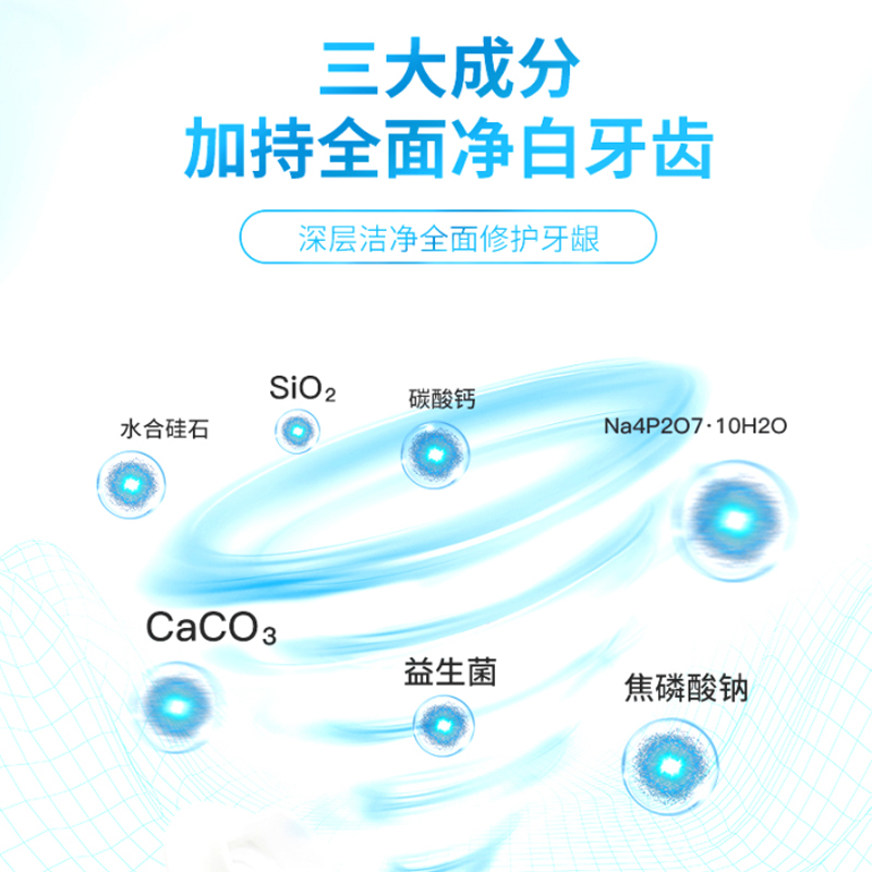 北京同仁堂益生菌洁白牙膏黄牙渍烟渍清新口气小苏打减少黑牙垢针对多钟口腔问题健齿牙龈持久清新口气洁白牙齿高清大图