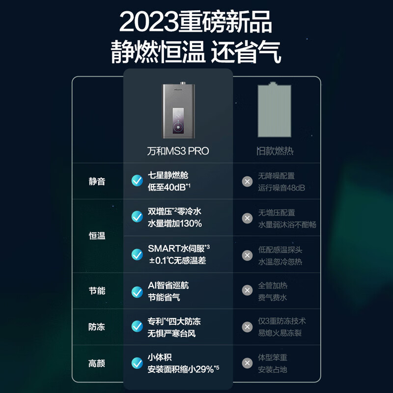 万和 二级能效 燃气热水器天然气家用智控水伺服恒温增压零冷水直流变频节能省气四重防冻13L MS3D13-PRO