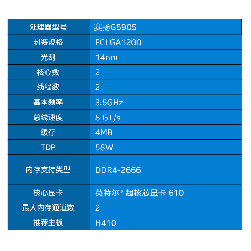 英特尔(intel)赛扬g5905 2核2线程 盒装cpu处理器 台式机 组装电脑