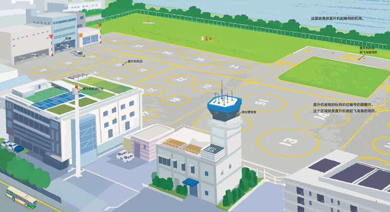 日本精选科学绘本:直升机来了高清大图
