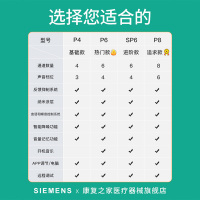 西门子助听器耳背式无线隐形德国老年机老人专用耳聋耳背 耳背式助听器P6+[充电套装]