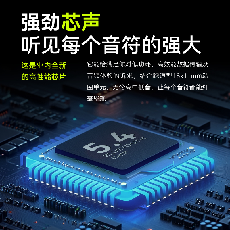 兰士顿后挂式不入耳运动耳机AirWave Pro(BE19)闪电绿、黑高清大图