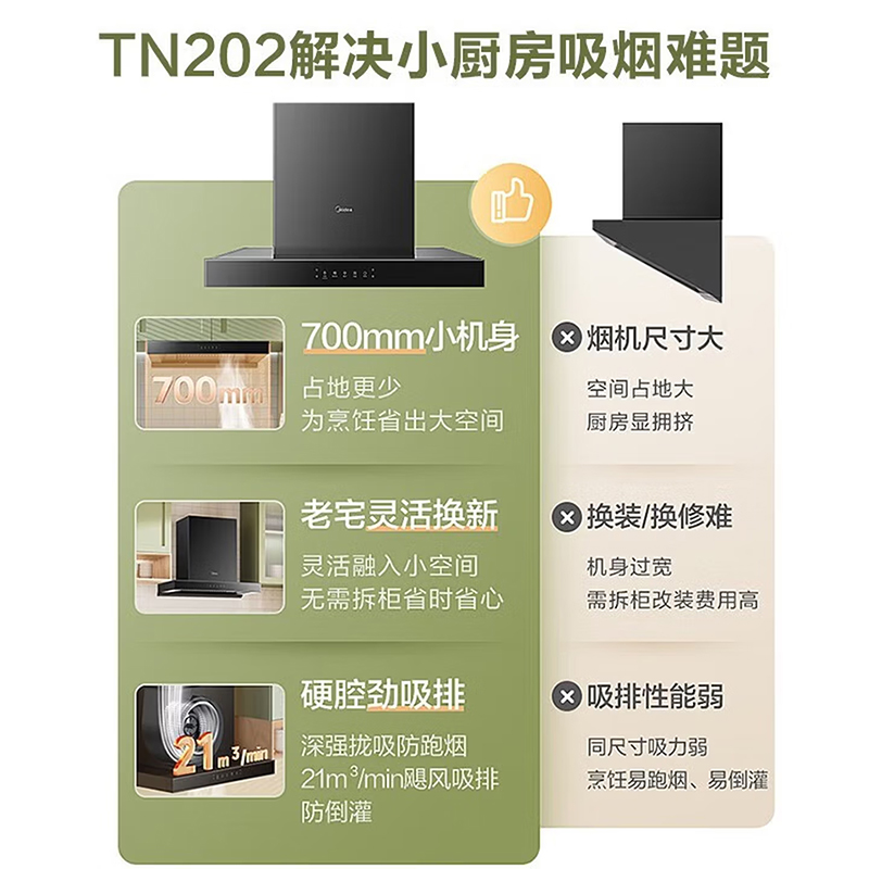美的(Midea) 家用厨房小尺寸70CM抽油烟机21立方大吸力欧式顶吸排烟机自清洗触屏易操作吸油烟机TN202高清大图