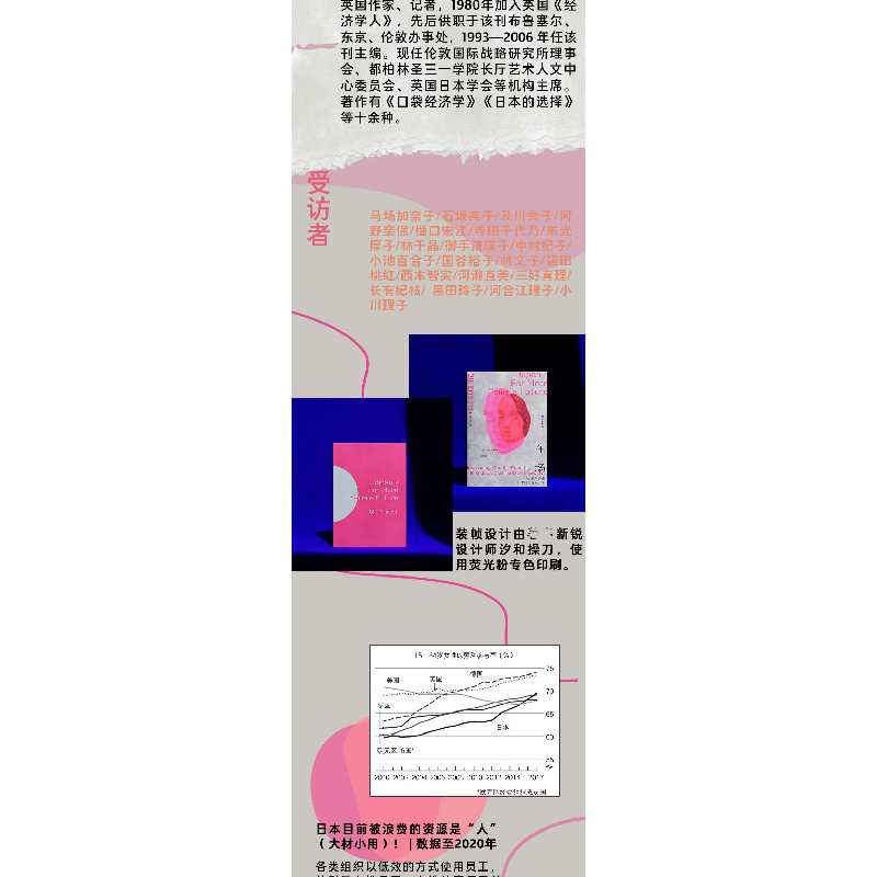 醉染图书在场 21个故事讲述日本的女经济学9787305258275高清大图