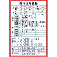英语书写表墙贴26个48个英文字母表国际英语音标挂图小学生 40X60cm背胶覆膜红色