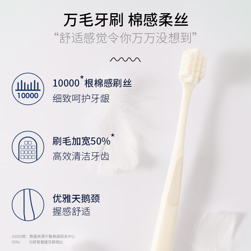 舒客高密卓效净白牙刷单支装(紫/粉/白颜色随机)高清大图