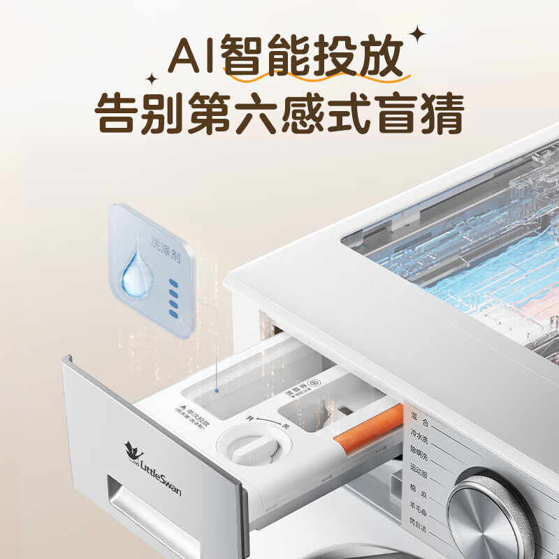 小天鹅小乌梅3.0滚筒洗衣机 TG12VE10PRO高清大图