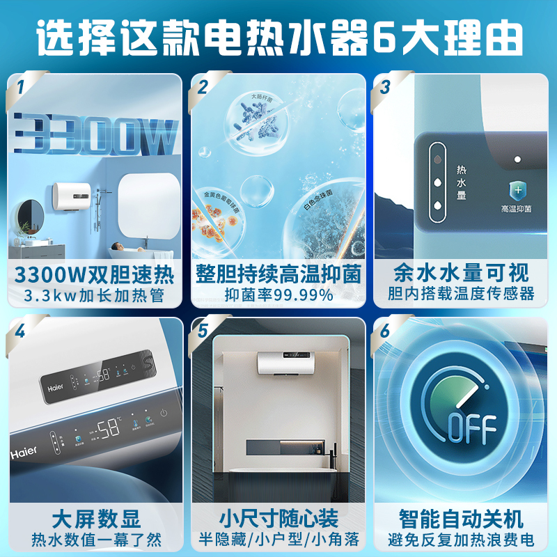 海尔(Haier)电热水器80升3300W扁桶双胆速热 纤薄机身 健康抑菌洗 智能自动关机 EC8001-RH1高清大图