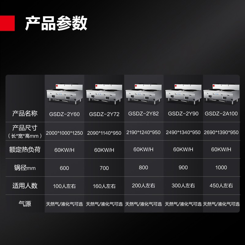 德玛仕DEMASHI商用燃气大锅灶SDGY45/90-A GSDZ-2Y60 201不锈钢[天然气液化气可选]高清大图