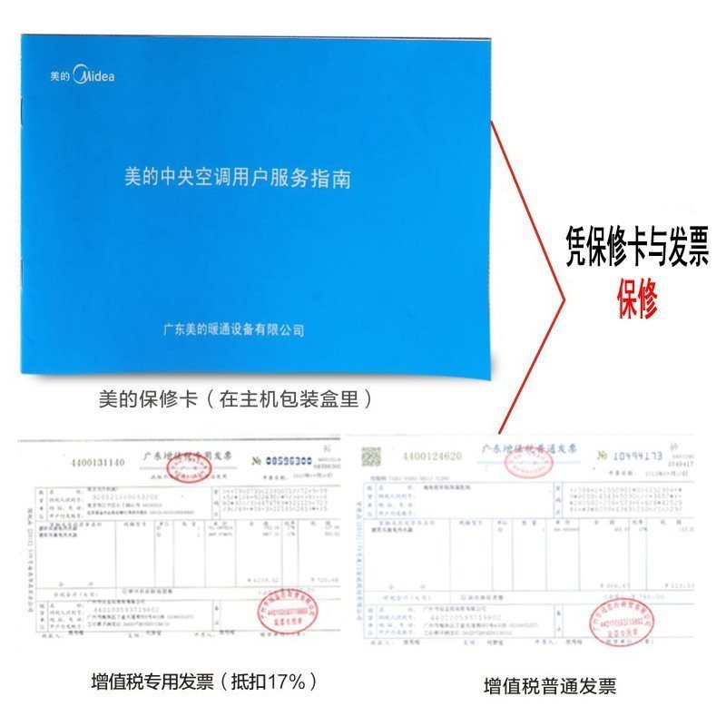 美的(Midea)中央空调MDVH-V120W/N1-TR(F)单扇叶71+36+28+22一拖四