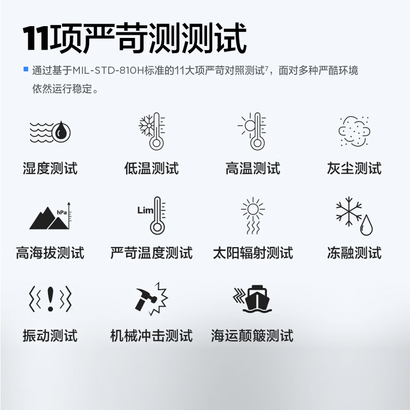 联想(Lenovo)扬天V14 14英寸轻薄笔记本电脑(R5-7430U 16G 512G 固态硬盘 Win11防蓝光高清屏 丰富接口)商用家用办公学习高清大图