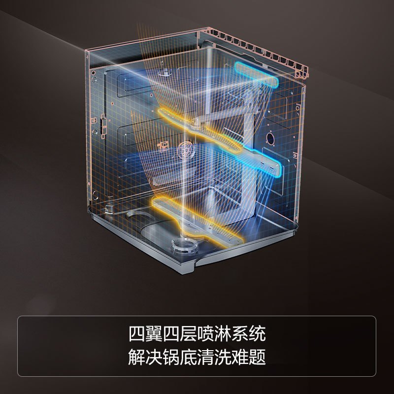 [专柜同款]方太(FOTILE)嵌入式洗碗机W2 加强烘干独立式大容量洗消烘除存15套大容量 6+4洗涤程序