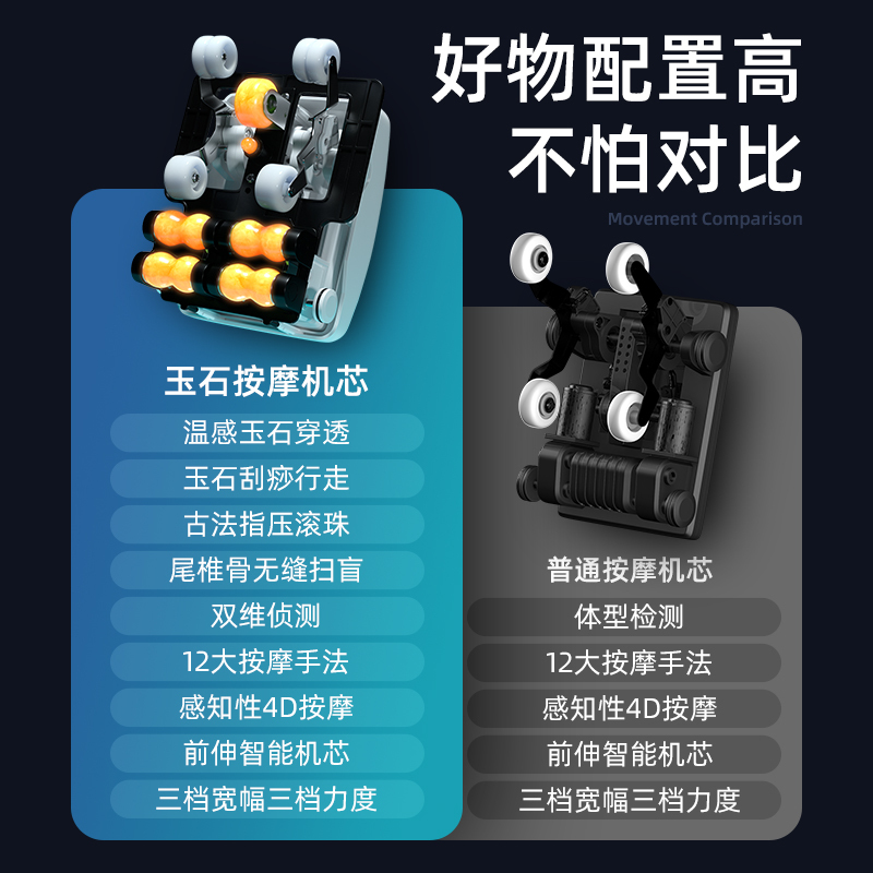 德国“佳仁®按摩椅家用SL太空曲轨机械手豪华太空舱零重力多功能全身按摩椅 支持天猫精灵 黑色款高清大图