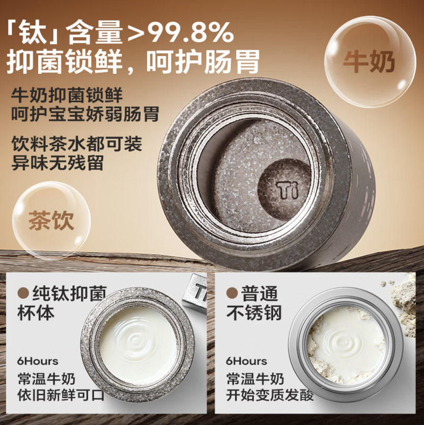 物生物(RELEA)纯钛杯儿童保温杯男女便携小学生水杯上学专用吸管杯子 450ml 温柔银粉高清大图