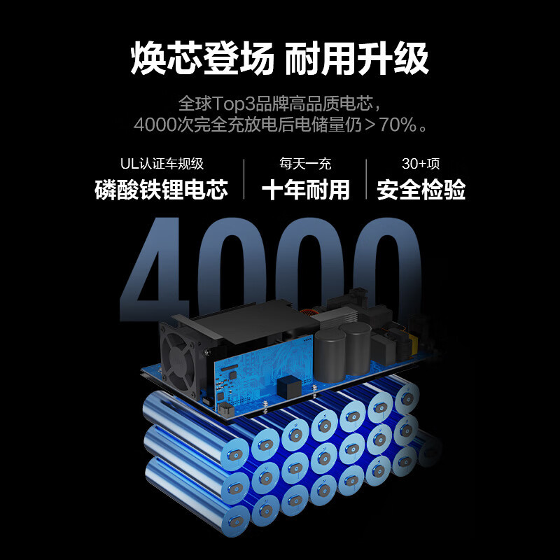 电小二户外电源1500W 1070wh户外电源 1000 Pro 2 不含风扇赠品
