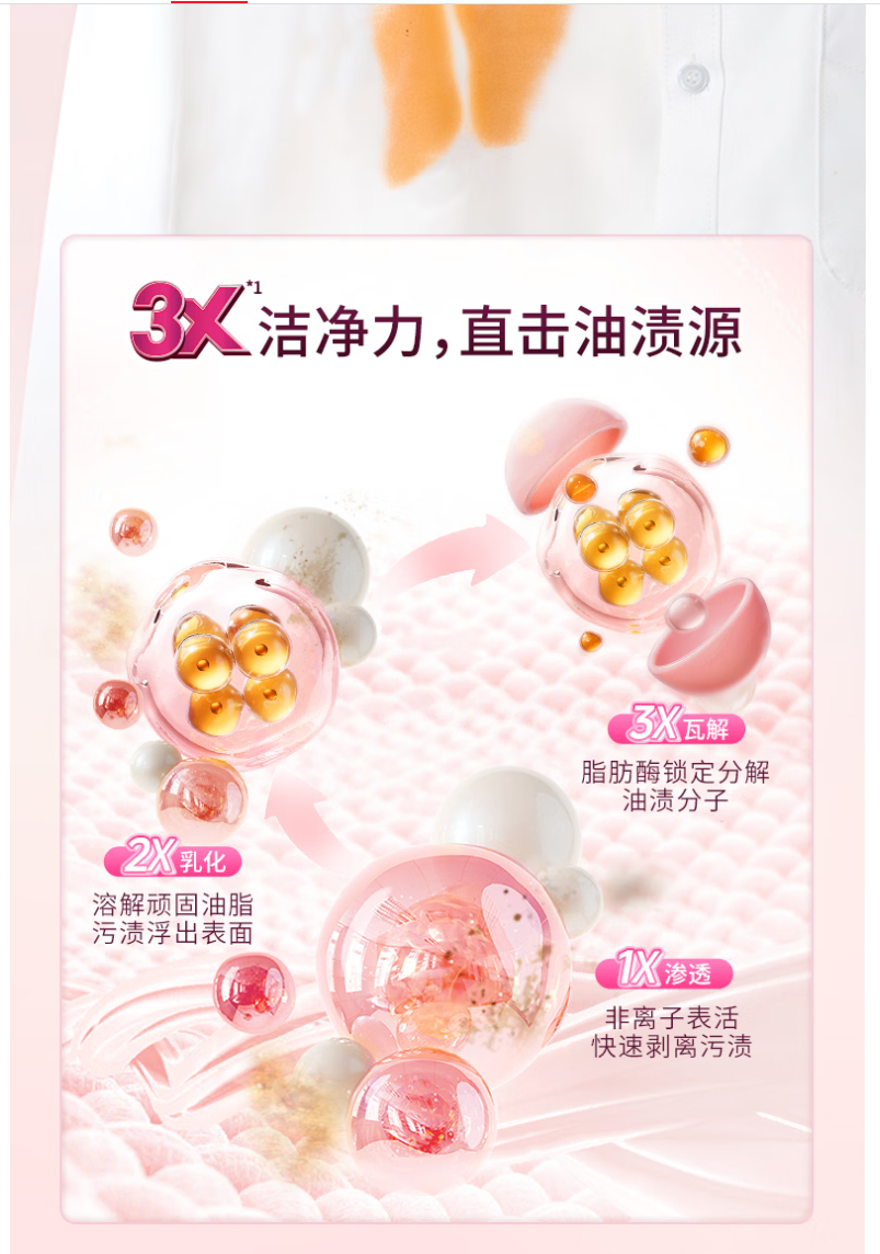 蔬果园高渗透预涂净渍宝220g高清大图