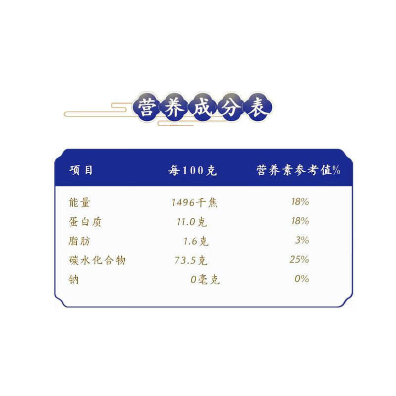 金龙鱼御品内蒙平原雪花粉1kg*5礼盒装高清大图
