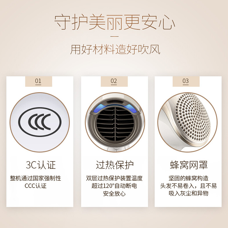 飞利浦(Philips) 电吹风 智能风热系统 双倍负离子护发 冷热风护发 6档可调风速1600W功率 BHC201高清大图