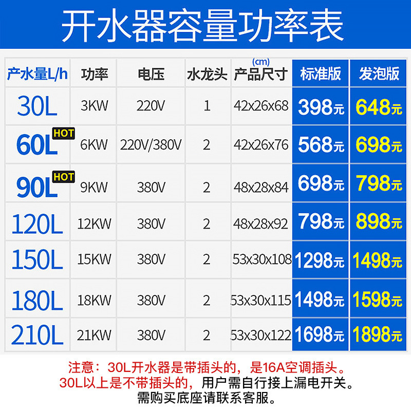 规格[15KW 150L标准款 53*30*108cm]全自动电热开水器商用开水机不锈钢电烧水器奶茶店学校