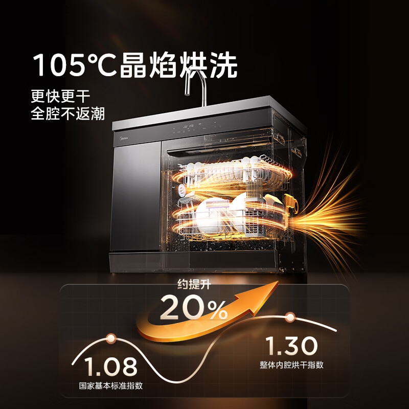 美的(Midea)XH09Pro集成水槽 变频洗碗机一体式 水槽洗碗机 集成洗碗机高清大图