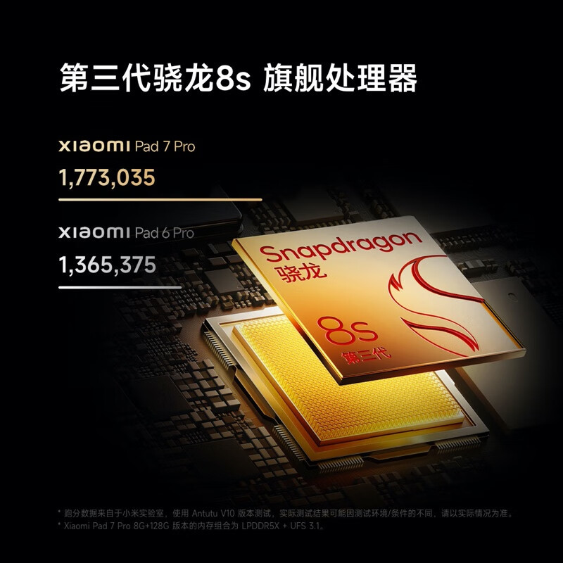 小米(MI) 小米平板7 Pro 11.2英寸 3.2K超清屏 骁龙 澎湃OS2 12+512G天际蓝