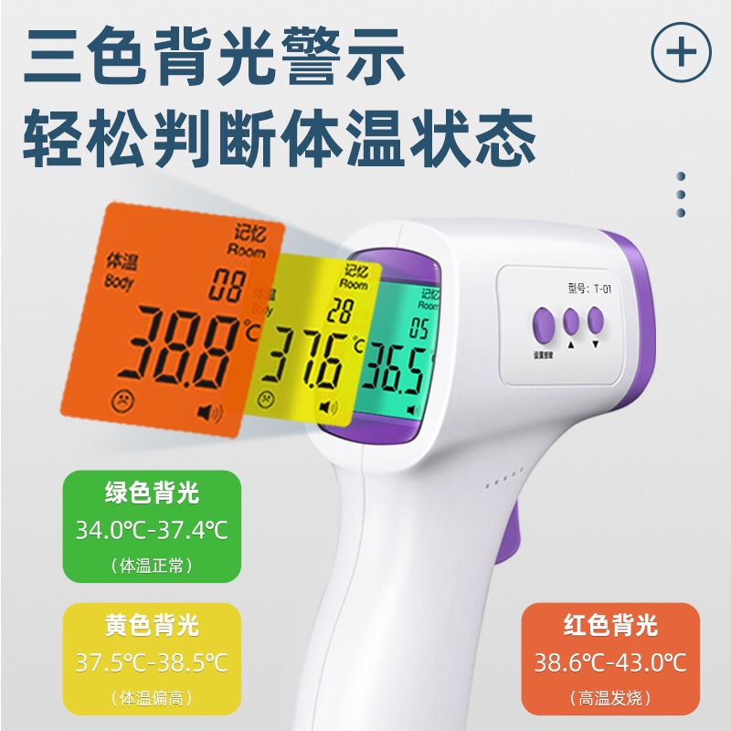 体温枪医专用精准耳温枪婴儿专用电子体温计家用人体测温仪额温枪