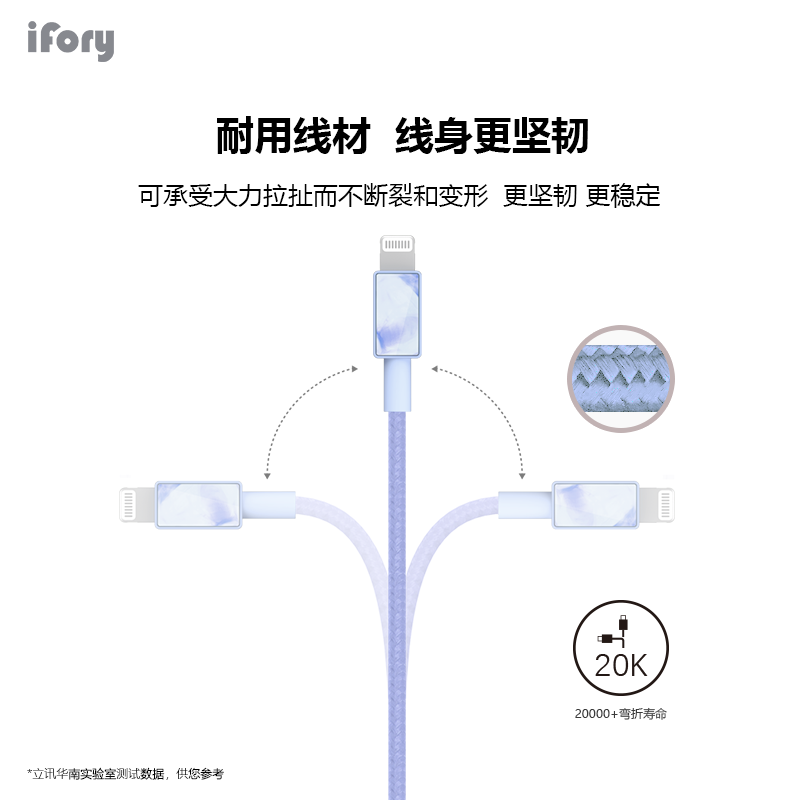 安福瑞(iFory) 苹果数据线MFi认证iPhone11pro/xs/手机快充充电线支持苹果12 浅艾蓝0.9米