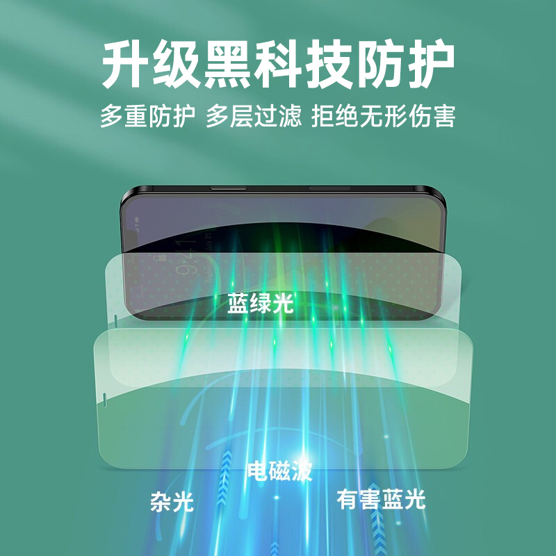 ESCASE 苹果12/12 Pro钢化膜 iPhone12/12 Pro手机贴膜6.1英寸高清全屏覆盖玻璃蓝光前膜