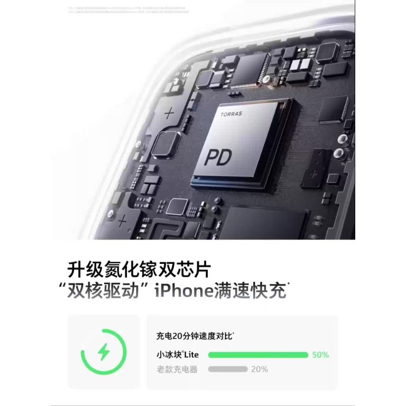 图拉斯-小冰块系列旅行充电器(青春版)(45W)-加贴SN码白色(45W)高清大图