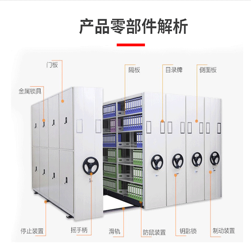 密集架 手动 一列一高清大图