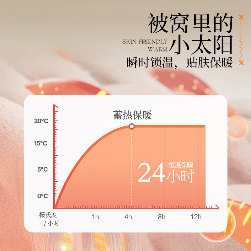 A类獭兔毛加厚保暖冬季绒盖毯牛奶绒沙发毯子珊瑚绒毛毯1456
