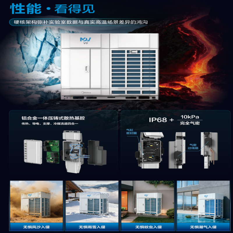 美的(Midea) 中央空调嵌入式室内机MDV-D160Q4/BP3N1-EF高清大图