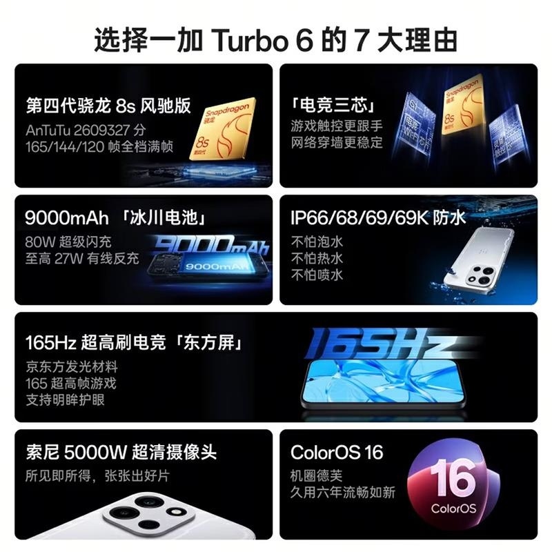 [全新]一加Turbo6 12+256GB 追光银 第四代骁龙8s芯 9000毫安大毫安 165Hz刷新率 80W 双卡高清大图