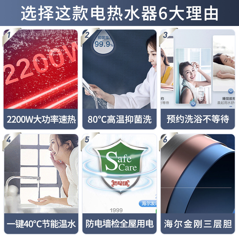 [全新升级]Haier/海尔电热水器40升2200W速热高温抑菌中温保温预约洗浴ECO节能储水式小体积ES40H-GZ1