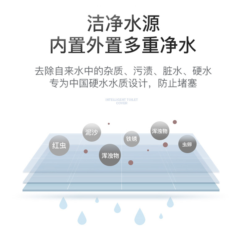 舜洁智能马桶盖全自动家用即热式冲洗器全功能电动坐便盖加热烘干