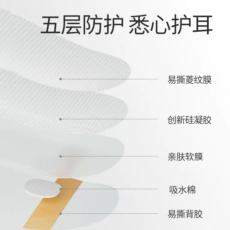宝宝洗头神器耳朵防进水新生婴儿洗澡护耳贴防水耳贴洗头帽童高清大图