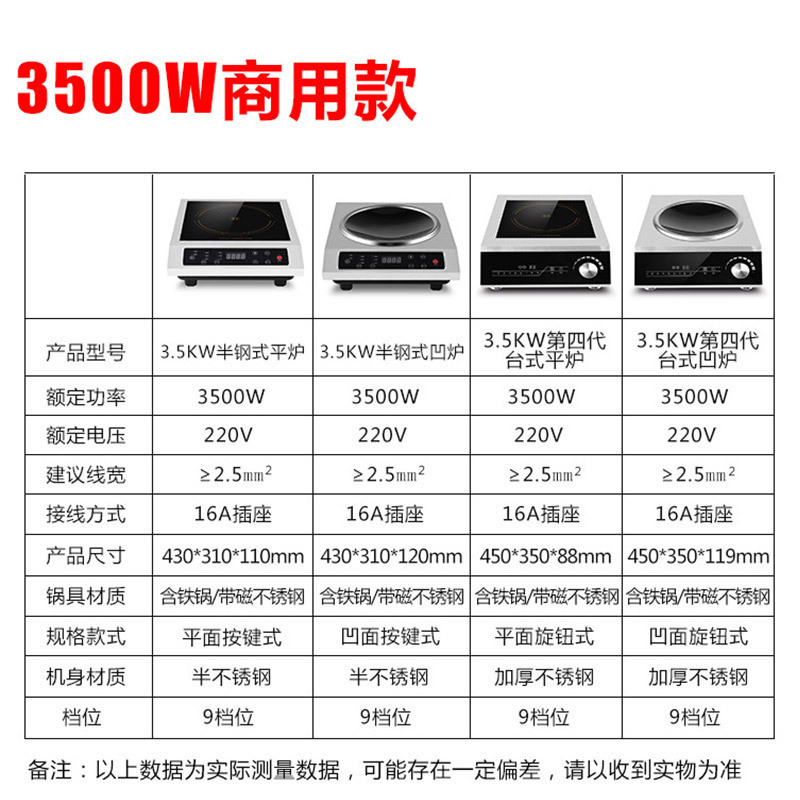 友田YOUTIAN商用电磁炉3500w大功率台式凹面电磁灶商业电炒炉快速炉餐饮店灶台
